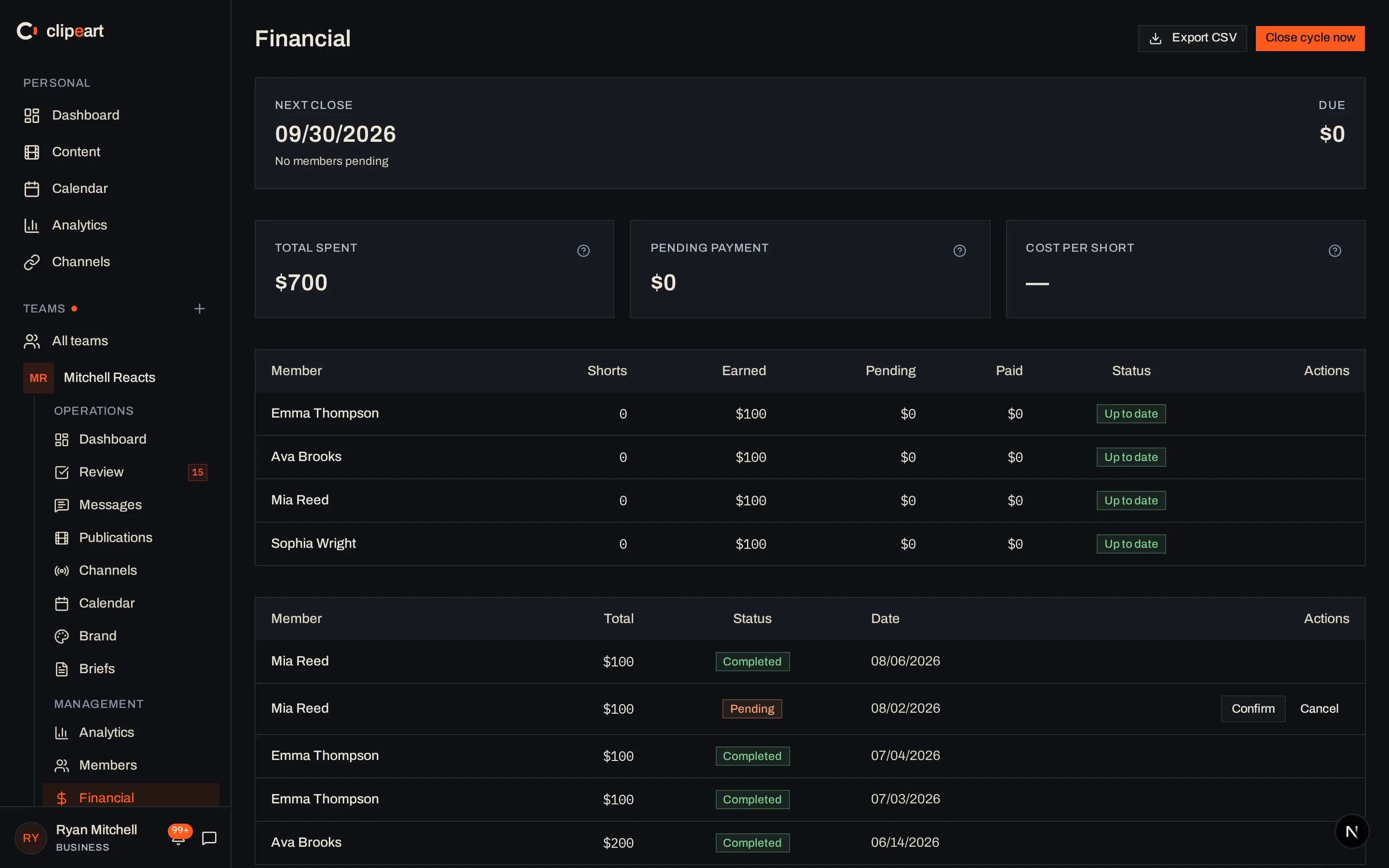 Finance dashboard in Clipperteams